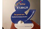 Resultaat RABO Clubkas campagne bekend